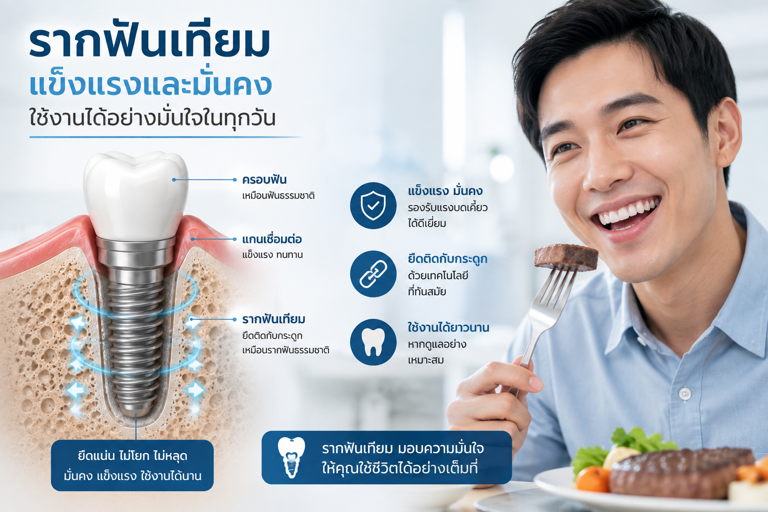 10 ข้อดีของการใส่รากฟันเทียม