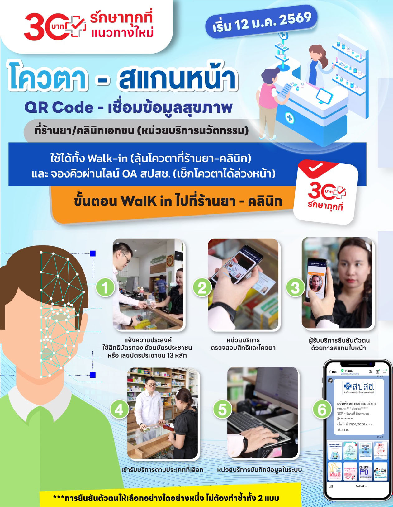 dental chiang mai สิทธิบัตรทอง (หลักประกันสุขภาพถ้วนหน้า) 2569