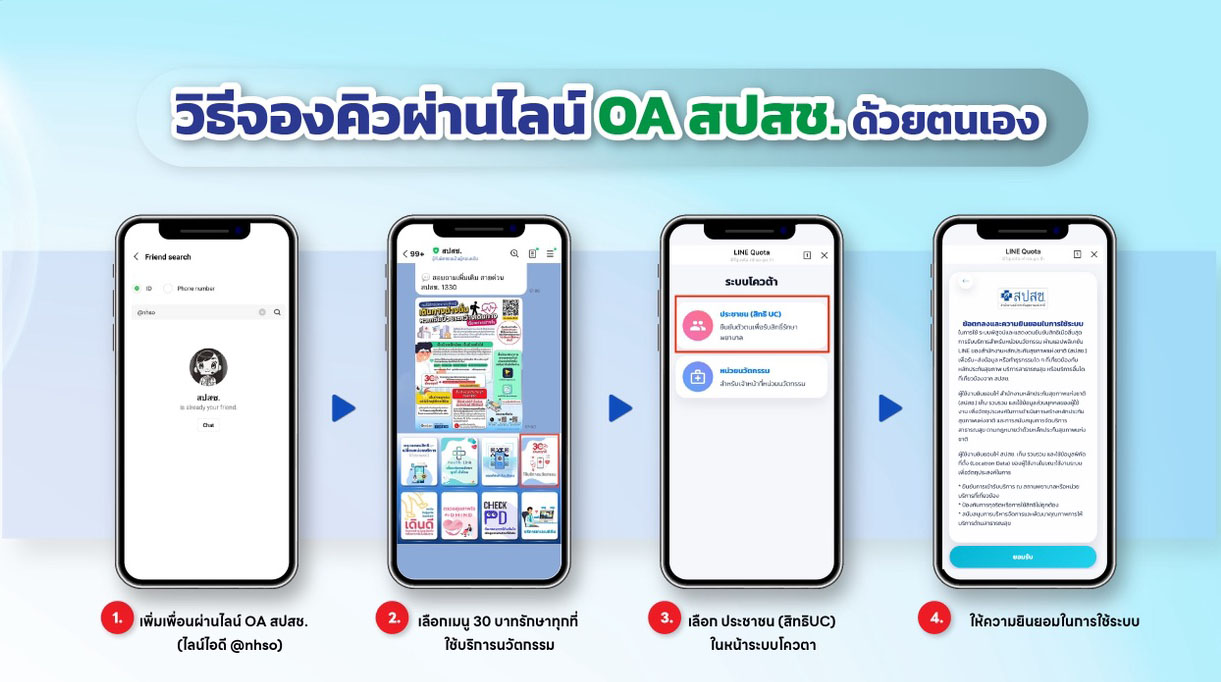dental chiang mai สิทธิบัตรทอง (หลักประกันสุขภาพถ้วนหน้า) 2569
