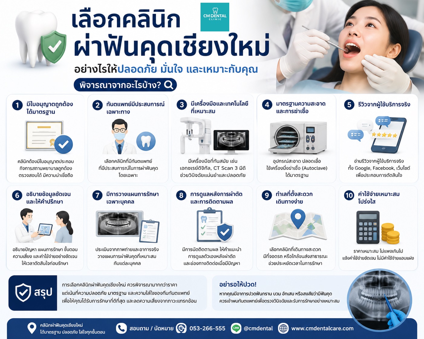 ถอนฟันคุดเชียงใหม่